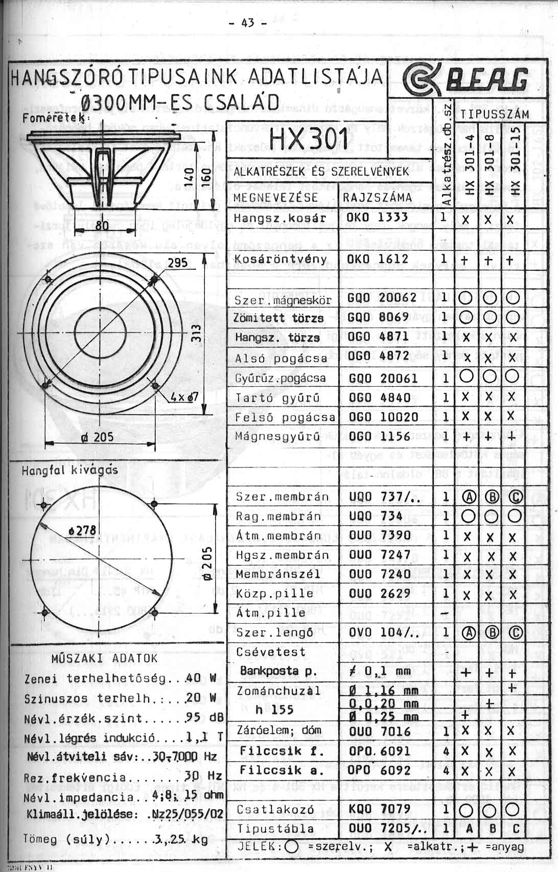Index of /uploads/Amplifiers/Beag /BEAG speakers